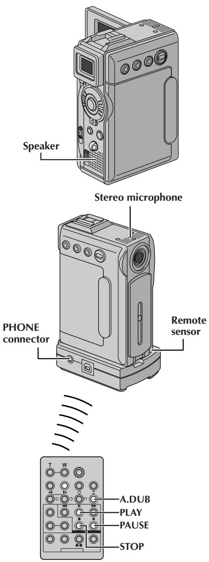 JVC GR-DVP3 - NOTES: - 2