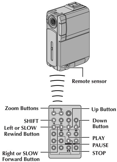 JVC GR-DVP3 - Installing The Batteries - 3