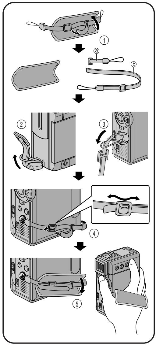 JVC GR-DVP3 - How To Attach The Grip Belt - 1