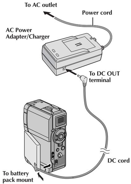 JVC GR-DVP3 - INFORMATION: - 1