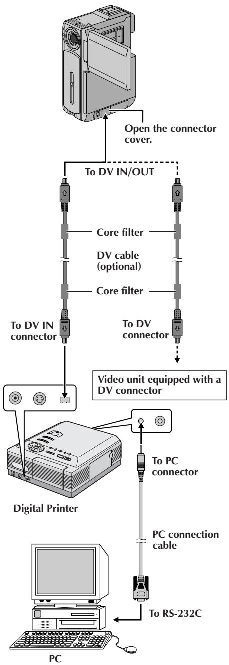 JVC GR-DVP3 - NOTES: - 1