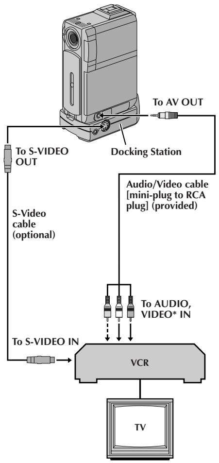 JVC GR-DVP3 - NOTES: - 1