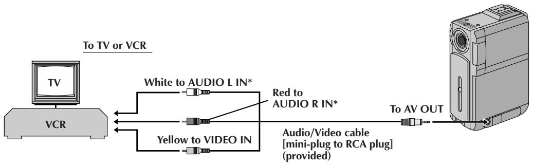 JVC GR-DVP3 - Connection to a TV or VCR equipped only with A/V input (RCA type) connectors - 1