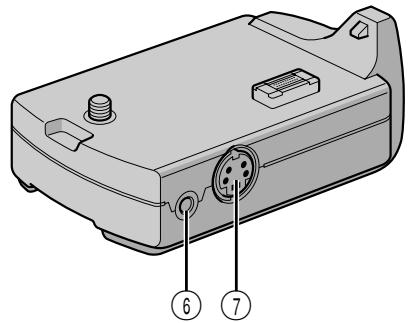 JVC GR-DVP3 - NOTES: - 3