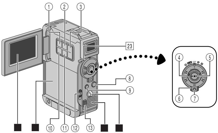JVC GR-DVP3 - NOTES: - 4