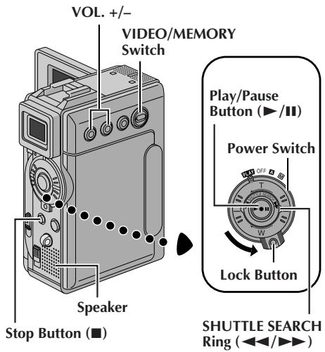 JVC GR-DVP3 - NOTES: - 3
