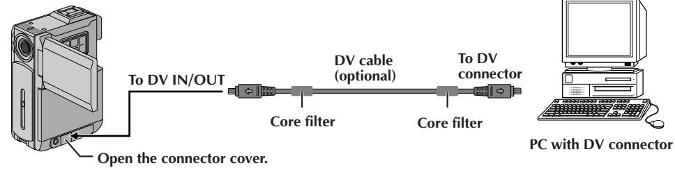 JVC GR-DVP3 - ADJUSTMENT OF VCR/CAMCORDER TIMING - 2