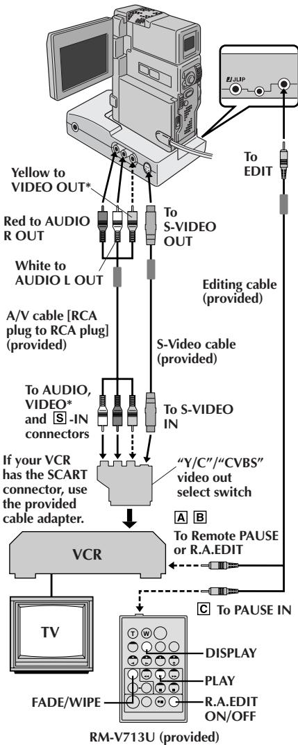 JVC GR-DVX4 - NOTES: - 1