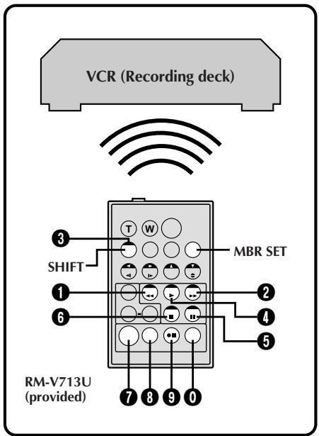 JVC GR-DVX4 - NOTES: - 1