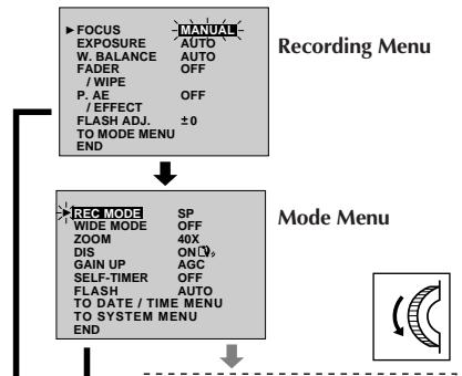 JVC GR-DVX4 - NOTES: - 2