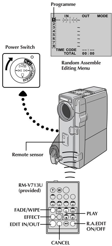 JVC GR-DVX4 - EXECUTE FADE/WIPE IN (IF NECESSARY) - 1