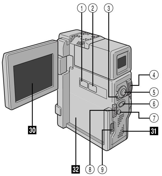 JVC GR-DVX4 - NOTES: - 1