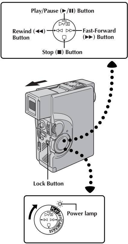 JVC GR-DVX4 - ADJUST VOLUME - 1
