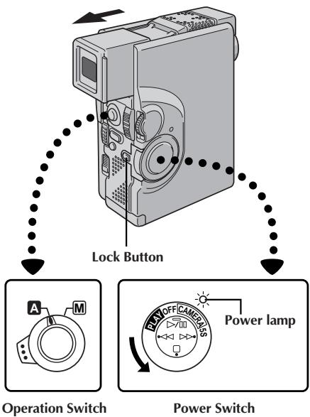 JVC GR-DVX4 - CAUTION: - 1