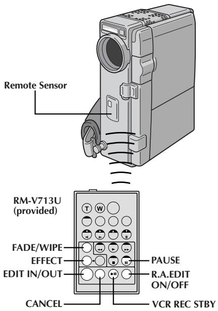 JVC GR-DVX4 - NOTES: - 4