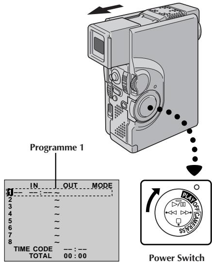 JVC GR-DVX4 - NOTES: - 1