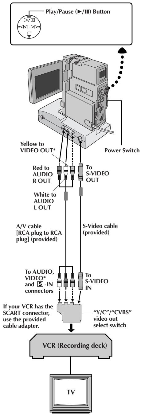 JVC GR-DVX4 - NOTES: - 1