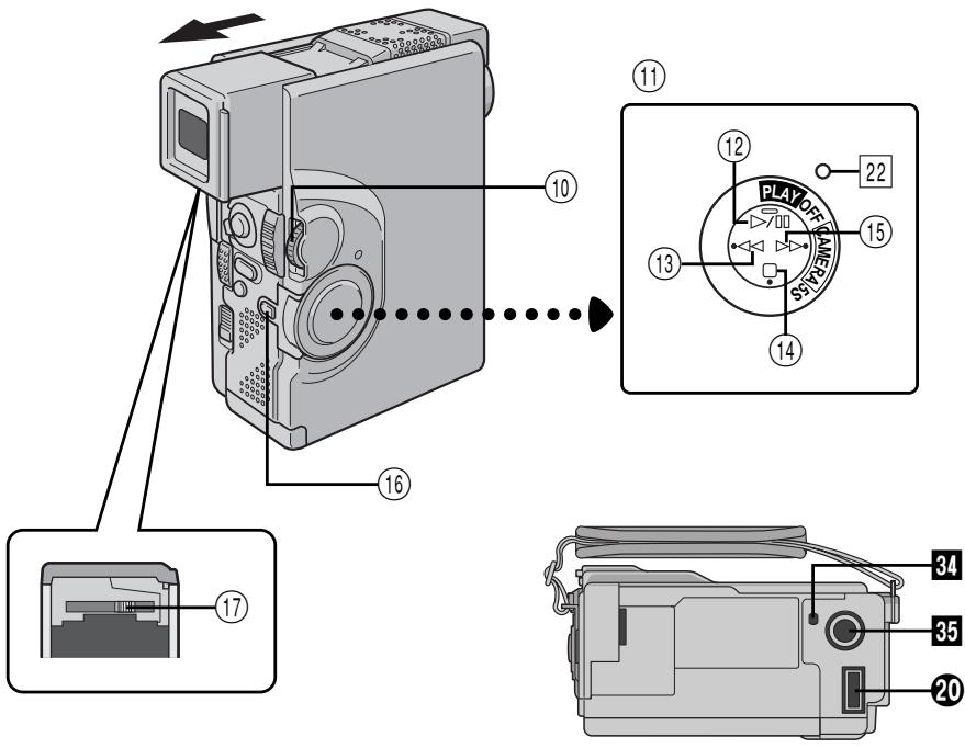 JVC GR-DVX4 - NOTES: - 3