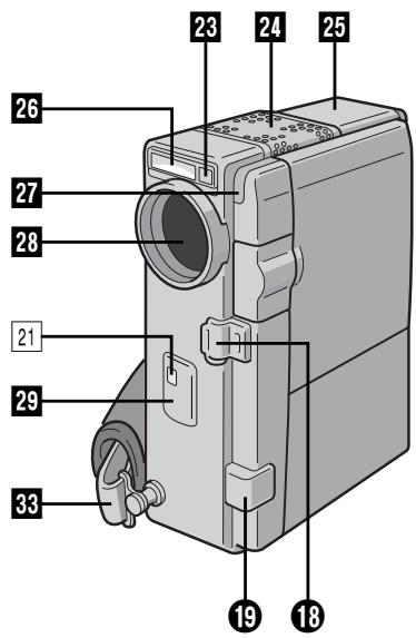 JVC GR-DVX4 - NOTES: - 2