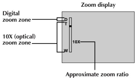 JVC GR-DVX4 - ADJUST BRIGHTNESS - 2
