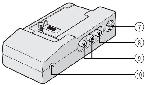 JVC GR-DVX4 - LCD Monitor/Viewfinder Indications During Playback - 3