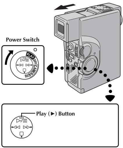 JVC GR-DVX4 - NOTES: - 1