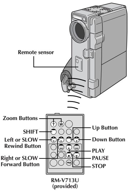 JVC GR-DVX4 - RE-INSERT HOLDER - 4