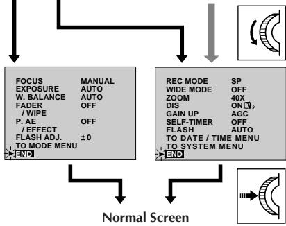 JVC GR-DVX4 - NOTES: - 5