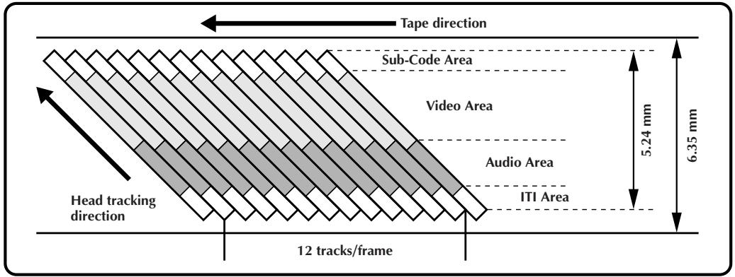 JVC GR-DVX4 - PROVIDED ACCESSORIES - 18
