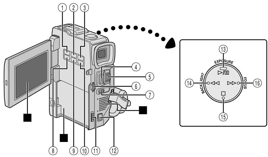 JVC GR-DVX8 - * Auto Shut Off: - 1