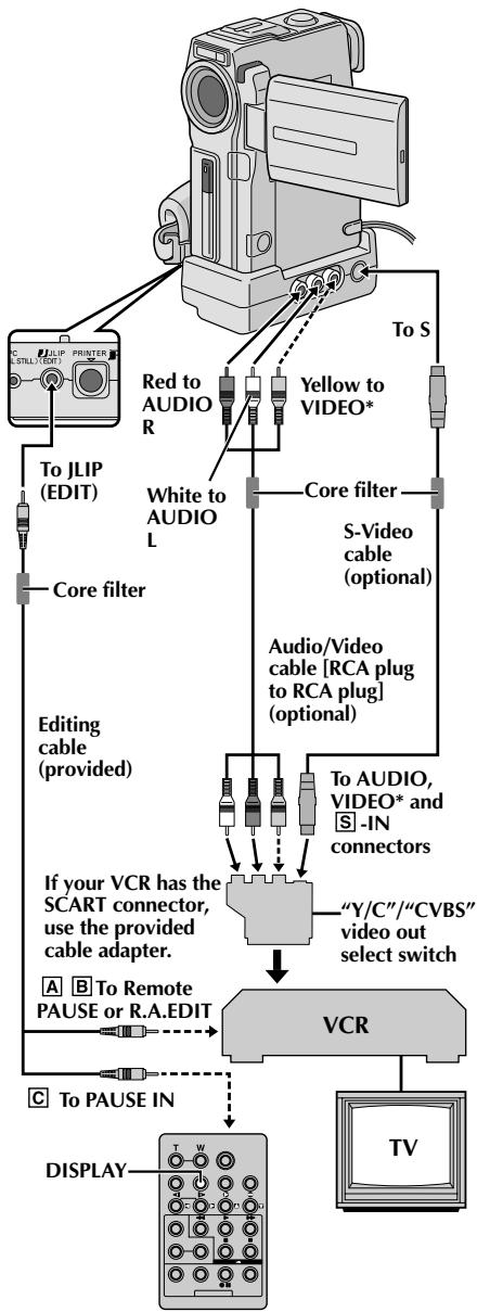 JVC GR-DVX8 - NOTES: - 1