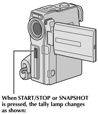 JVC GR-DVX8 - NOTE: - 3