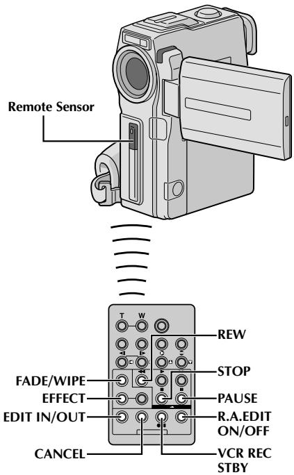 JVC GR-DVX8 - NOTES: - 3