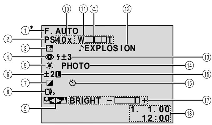 JVC GR-DVX8 - LCD Monitor/Viewfinder Indications During Both Video And D.S.C. Recording - 1