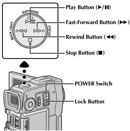 JVC GR-DVX8 - NOTES: - 1