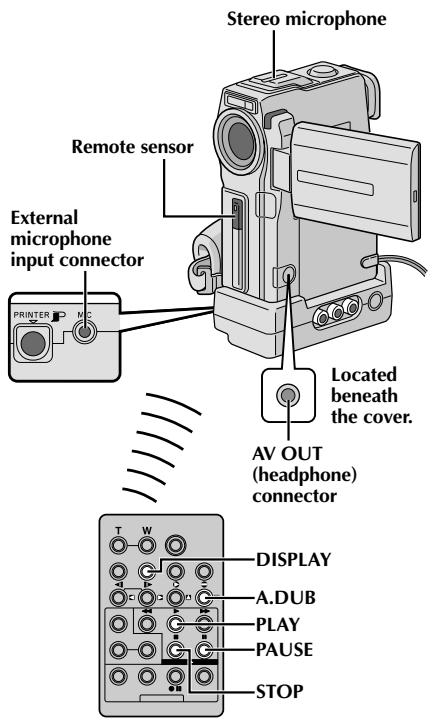 JVC GR-DVX8 - NOTES: - 3