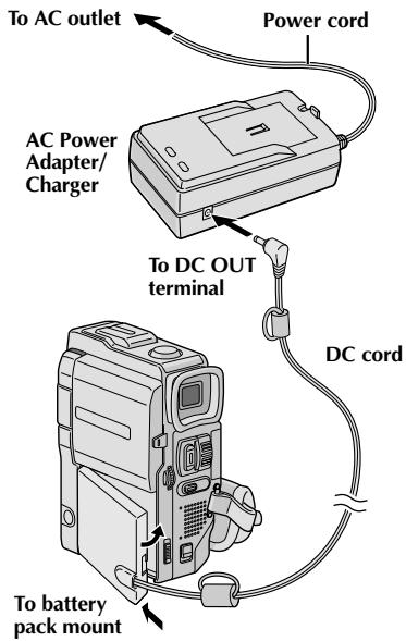 JVC GR-DVX8 - INFORMATION: - 1