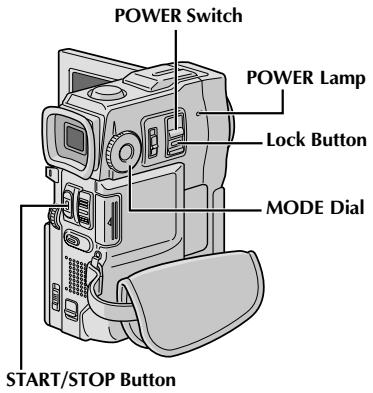 JVC GR-DVX8 - Operation Mode - 3