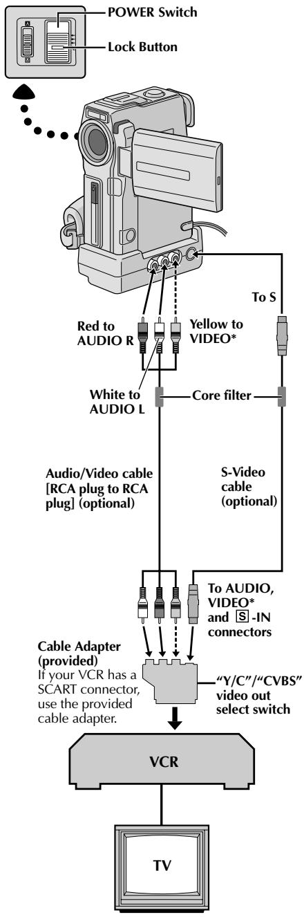 JVC GR-DVX8 - NOTES: - 1