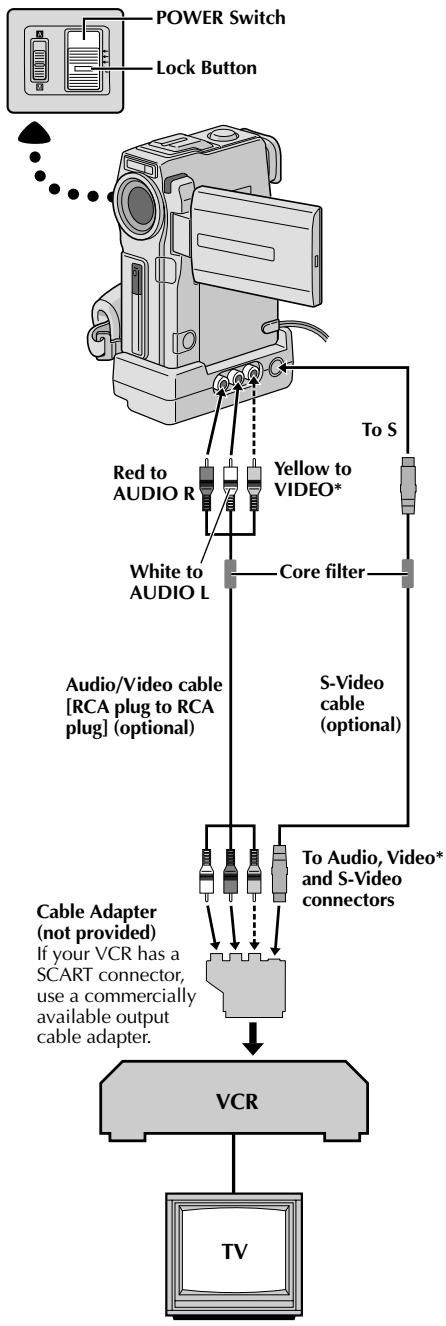 JVC GR-DVX8 - To choose whether or not the following displays appear on the connected TV . . . - 1