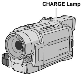 JVC GR-DVL167 - CONTENTS - 2