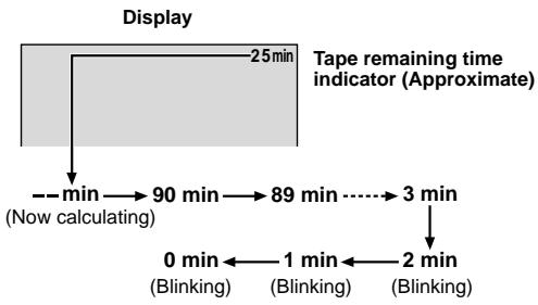 JVC GR-DVL167 - PLAYBACK 19-22 - 2