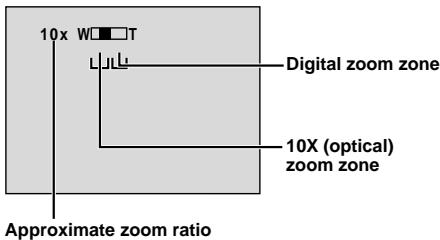 JVC GR-DVL167 - Operation Mode - 2