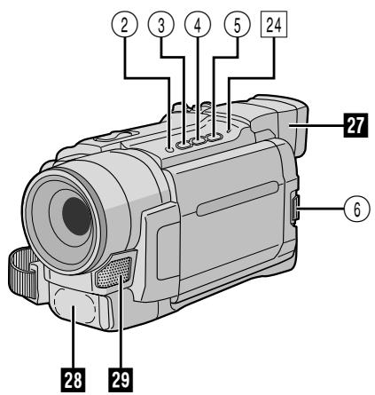 JVC GR-DVL167 - AC Adapter - 2