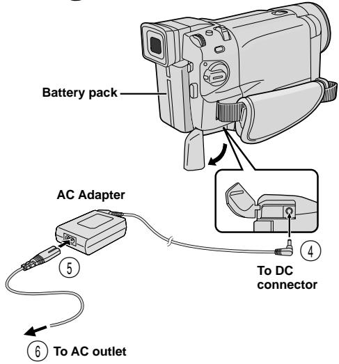 JVC GR-DVL167 - CONTENTS - 3