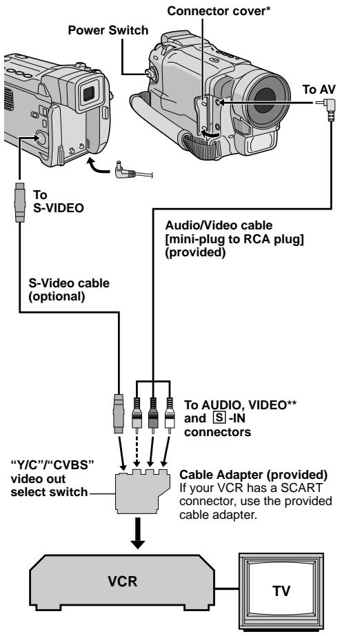 JVC GR-DVL167 - Display - 4