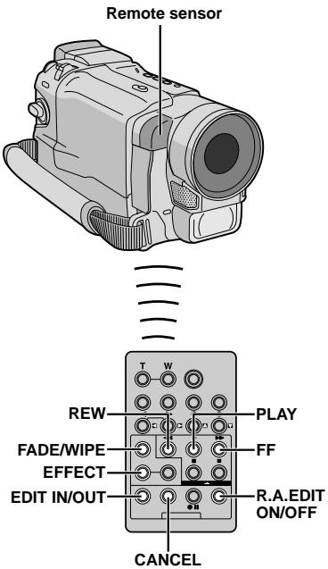 JVC GR-DVL167 - To choose whether or not the following displays appear on the connected TV . . . - 2