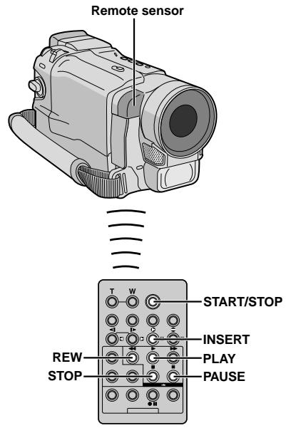 JVC GR-DVL167 - NOTES: - 3