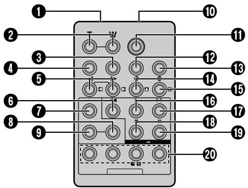 JVC GR-DVL167 - Installing The Batteries - 2