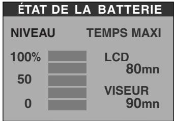 JVC GR-D328EF - Infos batterie - 1